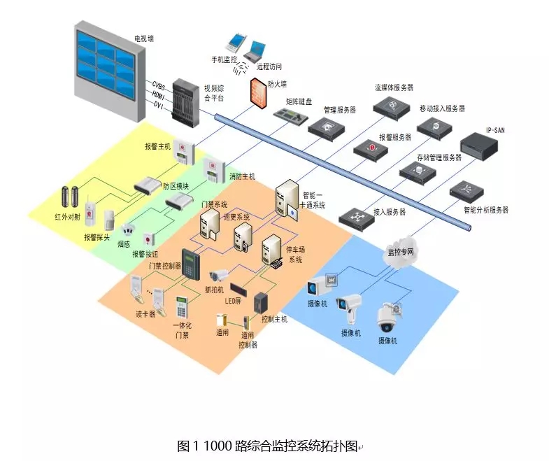 系统拓扑图.jpg