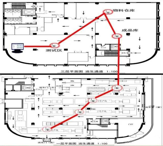 有线温湿度监控系统网络图