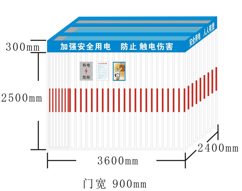 配电箱分级保护模式的作用