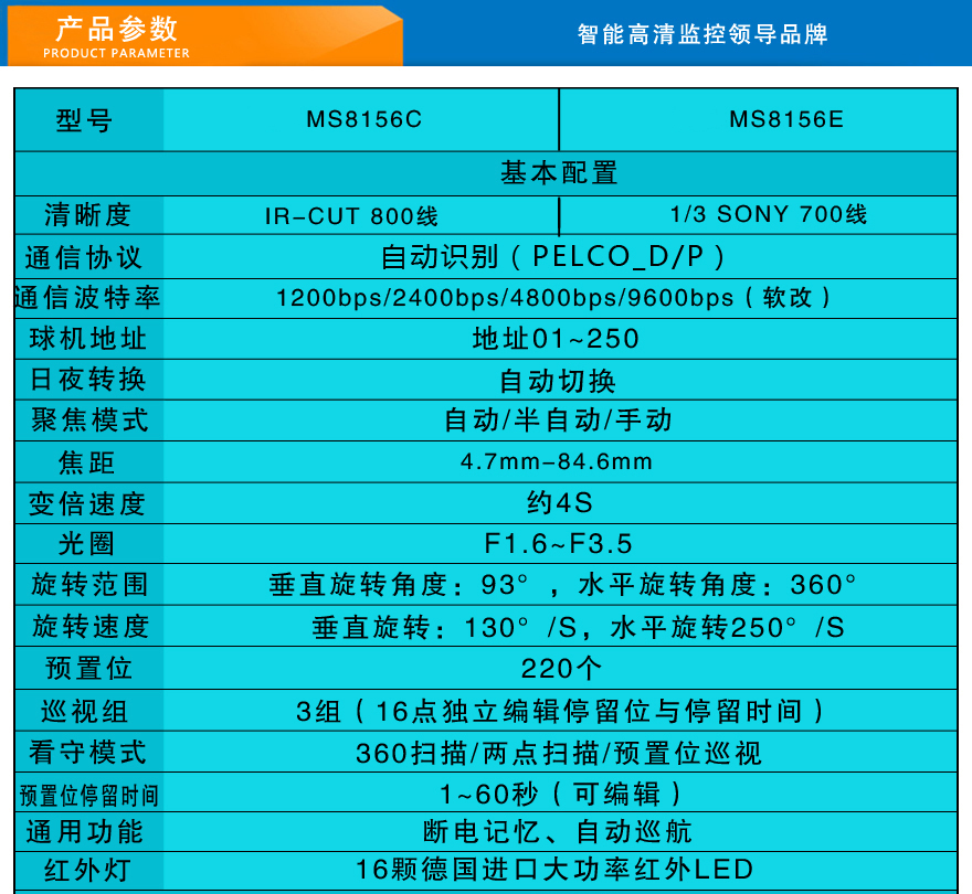 模拟智能球机-HS8156参数